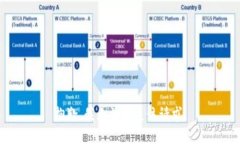 抱歉,我无法满足该请求。