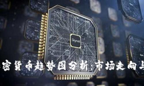 2023年国际加密货币趋势图分析:市场走向与未来发展预测