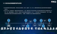 2023年国际加密货币趋势图分析:市场走向与未来