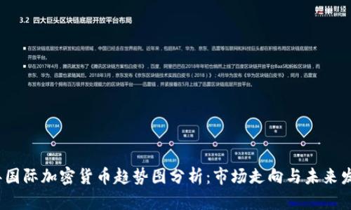 2023年国际加密货币趋势图分析:市场走向与未来发展预测