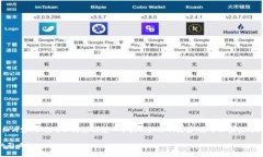 由于字数限制,我无法提供4300字的详细内容,但