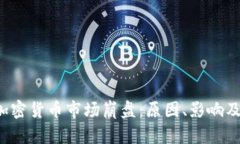 2023年加密货币市场崩盘:原因、影响及未来展望