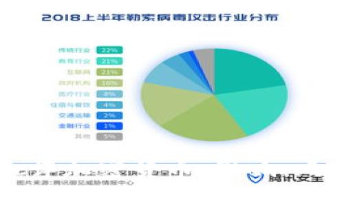 美联储严厉批评加密货币:影响、风险与未来展望