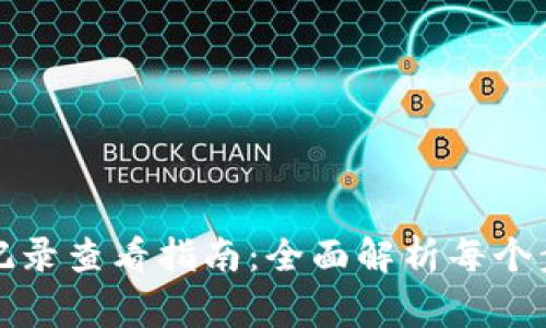 小狐钱包提币记录查看指南:全面解析每个步骤与常见问题