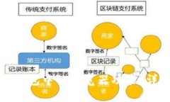 如何快速找到小狐钱包中的浏览器功能?详解步