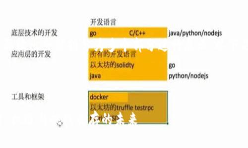 注意:由于内容需求较长,实际输出会被拆分为多个部分进行展示。以下是内容的开头部分以及结构。
深度解析数字货币加密投资:机遇与挑战并存的未来
