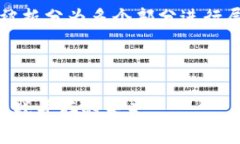 注意:由于内容需求较长,实际输出会被拆分为