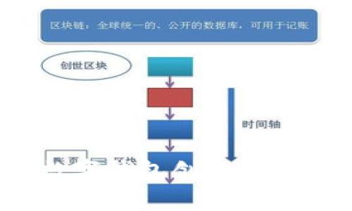 小狐钱包:新一代数字钱包创新设计与使用体验全解析