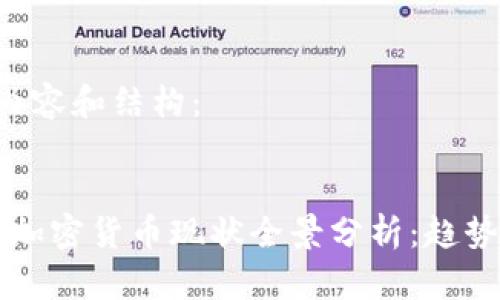 以下是主题内容和结构:
:
2023年王玮加密货币现状全景分析:趋势、挑战与未来