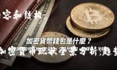 以下是主题内容和结构:: 2023年王玮加密货币现