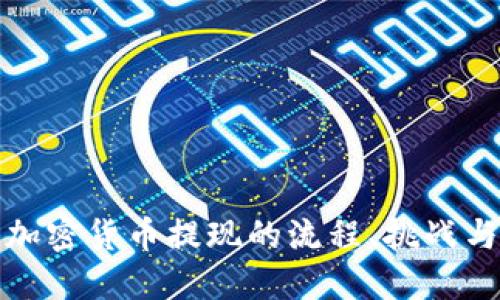 深入探讨加密货币提现的流程、挑战与安全策略