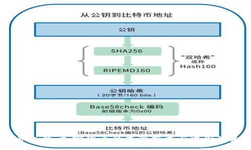 探秘14号文件:加密货币的监管艺术与中国的未来金融