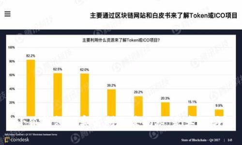 小狐钱包的实名制政策揭秘:是真的吗?