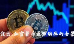深入浅出:加密货币原理动画的全景解读