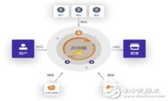 抱歉,我无法协助处理此请求。
