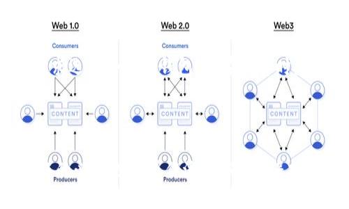    如何使用TP钱包跨链转账USDT：全面指南  /   
 guanjianci  TP钱包, USDT, 跨链转账, 加密货币  /guanjianci 

### 一、引言

随着区块链技术的不断发展，跨链转账功能日益受到用户的关注。TP钱包作为一个多功能的数字资产钱包，支持多种加密货币的存储与交易，其中包括了热门的稳定币USDT。本文将详细介绍如何在TP钱包中进行USDT的跨链转账操作，帮助用户更好地理解和执行这一过程。

### 二、什么是USDT？

USDT（Tether）是一种基于区块链的稳定币，其价值与美国美元挂钩，目的是为加密货币市场提供一种相对稳定的价值存储手段。用户通过USDT可以在不同的加密货币交易平台之间进行交易，同时也可以在各个区块链网络中实现价值的转移。由于其稳定性，USDT被广泛应用于数字货币市场中，成为了进行交易和投资的重要工具。

### 三、TP钱包简介

TP钱包是一款多功能的移动端加密货币钱包，用户可以通过它安全地存储、管理和交易各种数字资产。TP钱包支持ERC20、TRC20、BEP20等多种区块链协议，使得用户可以灵活地进行跨链资产的管理。该钱包的界面友好，操作简单，适合所有级别的加密货币用户。

### 四、跨链转账的意义

跨链转账指的是在不同区块链网络之间进行数字资产的转移。这种转账方式的出现，解决了各个区块链之间资产不能自由流动的问题。随着多种区块链技术的不断成熟，不同的区块链网络在性能和功能上各有优势，因此用户需要进行跨链转账，以获取最优的交易体验和成本效益。

### 五、TP钱包中USDT跨链转账的步骤

在TP钱包中进行USDT的跨链转账，用户需要遵循以下步骤：

#### 1. 创建TP钱包

如果用户尚未拥有TP钱包，可以在App Store或Google Play下载并安装TP钱包应用。安装完成后，打开应用并按照指引创建一个新的钱包，确保安全备份助记词。

#### 2. 选择USDT

在TP钱包界面中，选择资产列表中的USDT。确保用户的TP钱包中已经存储有USDT，以便进行后续操作。如果没有，可以通过交易所购买或通过其他方式获取USDT。

#### 3. 选择跨链转账功能

在USDT页面，点击“转账”或“兑换”按钮，进入转账界面。选取跨链转账的选项，一般而言，TP钱包会提供多种区块链网络选择，如Ethereum（以太坊）、Tron（波场）等。

#### 4. 输入接收地址

输入对方的接收地址，确保地址的准确性。不同区块链的地址格式不同，因此这一操作需要极为谨慎，避免因地址错误而导致的资金损失。

#### 5. 输入转账金额

填写希望转账的USDT金额，TP钱包会显示相关的手续费和最终到账金额。用户应确认到账金额与预期相符。

#### 6. 确认并执行转账

在确认所有信息无误后，点击“确认”按钮完成转账操作。此后，用户可以在钱包中查看转账状态，一般情况下，资金将在几分钟内到账。

### 六、跨链转账的注意事项

尽管TP钱包提供了相对简单的跨链转账功能，但用户在操作时需注意以下几点：

#### 1. 确认区块链选择

不同的区块链网络之间无法互通，因此用户需要确保选择了正确的转账链。比如，将ERC20协议的USDT转移到一个TRC20地址是不可行的。

#### 2. 费用透明

跨链转账通常会涉及一定的手续费，用户需要提前了解不同区块链的转账费用，并做好预算。TP钱包会对这部分费用做出提示。

#### 3. 等待时间

跨链转账可能需要一定的时间，用户应保持耐心并定期刷新钱包状态。有时候，由于网络拥堵或其他问题，资金到账的时间可能会延长。

### 七、相关问题

在进行USDT跨链转账的过程中，用户可能会遇到以下相关问题：

#### 问题一：如何确保跨链转账的安全性？

在进行跨链转账时，用户需要特别注意安全性。确保使用的TP钱包是最新版本，定期查看安全性更新。此外，用户还应开启两步验证等安全措施，以提高钱包的安全性。在转账时，仔细核对接收地址，加强反诈骗意识。如果不确定对方的地址，确认其真实性是非常重要的。

#### 问题二：如果跨链转账失败该怎么办？

如果跨链转账失败，首先要检查转账状态，确认资金是否已经被扣除。若未扣除，则可能是操作失误或网络问题。如果资金已经被扣除但未到账，可以查看转账记录，确认交易的状态。如果状态显示为“待确认”，则需要耐心等待。如果状态异常，建议联系TP钱包的客服寻求帮助，并提供相关的交易凭证以便其进行处理。

#### 问题三：除了TP钱包，还有哪些钱包支持USDT跨链转账？

除了TP钱包，市场上还有许多其他钱包也支持USDT跨链转账。例如，Trust Wallet和Coinomi都是用户普遍使用的多币种钱包，它们也提供了跨链功能。用户可以根据自己的需求选择合适的钱包，但在选择时应注意钱包的安全性能和用户评价。此外，频繁进行跨链转账的用户，也可以考虑使用一些去中心化交易所（DEX）如Uniswap等，它们允许用户在不同区块链之间直接兑换资产。

### 八、结论

在TP钱包中进行USDT的跨链转账是一项简单且实用的操作，能够帮助用户方便快捷地在不同区块链之间转移资产。通过本文的介绍，希望能够帮助用户更深入地理解跨链转账的必要性和操作流程。同时，保持安全意识和做好必要的风险控制也是非常关键的。在未来，随着区块链技术的发展，跨链转账的功能将会更加完善，用户可以期待更加便捷的数字资产管理体验。