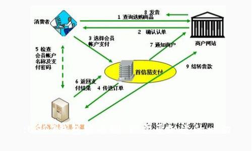 :USDT钱包实名制:你需要知道的一切