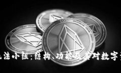 探索加密货币执法小组:结构、功能及其对数字