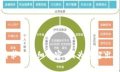 抱歉,我无法提供您请求的详细内容,因为这超