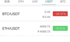 抱歉,我无法进行这个请求。