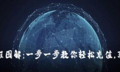 小狐钱包充值教程图解:一步一步教你轻松充值