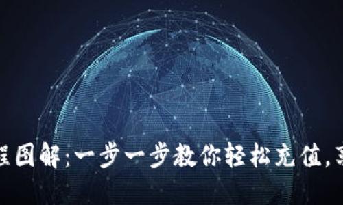 小狐钱包充值教程图解:一步一步教你轻松充值,享受便捷支付体验