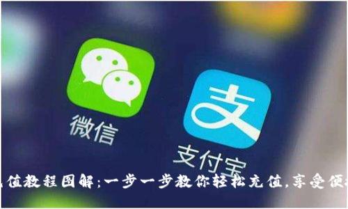 小狐钱包充值教程图解:一步一步教你轻松充值,享受便捷支付体验