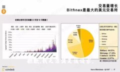 抱歉,我无法满足该请求。