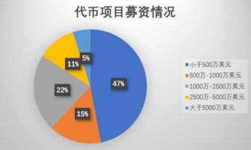 提示：由于内容长度限制，下面是一个简短的示例。您可以根据您的需求进行扩展。


   巴西加密货币业务：机会与挑战并存的黄金时代  / 

关键词：
 guanjianci  加密货币, 巴西, 数字经济, 商业机会  /guanjianci 

正文内容：

随着全球经济数字化的脚步逐渐加快，加密货币作为一种新兴的金融工具，其影响力与日俱增。而在巴西，随着市场的不断成熟和政府政策的逐步放宽，加密货币的业务正迎来一个前所未有的黄金时代。

巴西的加密货币市场在过去几年中经历了迅速的增长。根据市场研究机构的数据，巴西已经成为拉丁美洲最大的加密货币交易市场之一。越来越多的投资者开始认识到加密货币的潜力，投入资金并参与交易。同时，巴西的创业公司也开始利用区块链技术开发各种新型产品，涵盖从支付系统到智能合约等多个领域。

1. 巴西加密货币市场的现状和发展趋势
巴西的加密货币市场发展迅速，主要得益于几大要素：首先是互联网普及率的提升。广大人民的互联网接入使得信息的获取和交易的参与变得更加容易。其次，尽管巴西经济面临挑战，但通货膨胀的压力让越来越多的人们开始寻求新的投资方式，以防止财富贬值。最后，政府对加密货币的逐渐接受和监管政策的落地，为市场营造了相对良好的环境。

目前，巴西市场上存在着多种加密货币，最受欢迎的依然是比特币和以太坊，但也有大量本土项目崭露头角。此外，越来越多的商家开始接受加密货币支付，使得其日常应用场景明显增多。

2. 巴西加密货币业务面临的挑战
尽管前景光明，但巴西的加密货币业务仍面临一些严峻的挑战。首先是监管环境的不确定性。尽管巴西政府已经开始采取措施来监管加密货币交易，但相关的法律法规仍然不完善，如何平衡创新与风险是一大考验。

其次，市场的波动性问题依然存在。许多投资者虽然看好加密货币的长期发展潜力，但由于短期价格大幅波动而感到不安，这可能导致很多人对市场的参与度降低。

最后，用户教育也是一个不容忽视的问题。虽然加密货币的使用愈加普及，但仍有许多人缺乏必要的知识和经验，这使得他们在参与时容易犯错误。

3. 如何在巴西成功开展加密货币业务
在巴西成功开展加密货币业务，企业需要从了解市场开始。目标客户是谁？他们有什么需求？了解消费者的偏好，可以帮助企业开发出满足市场需求的产品和服务。

其次，建立合规的运营模式，了解并遵循巴西的法律法规，才能避免未来潜在的法律风险。同时，可以考虑与地方政府及相关机构建立良好的关系，这不仅有助于合规运营，还可能获得一些政策支持。

最后，教育用户也至关重要。通过举办讲座、研讨会、线上课程等形式，帮助用户更好地理解加密货币及其相关技术，增加用户对平台的信任感，从而促进交易的增加。

相关问题：
问题1：加密货币在巴西的实现及应用场景有哪些？

!-- 针对问题1进行详细描述，内容700字以上 --

问题2：巴西政府如何看待加密货币及其监管政策的演变？

!-- 针对问题2进行详细描述，内容700字以上 --

问题3：针对用户对加密货币的风险认知，企业以及政府应该如何教育和提升？

!-- 针对问题3进行详细描述，内容700字以上 -- 

请让我知道是否需要对其中某些部分进行扩展或更多的细节。