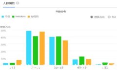 如何在MetaMask中创建和管理MATIC币：详细指南与常
