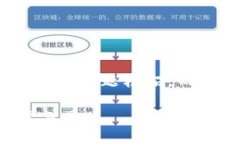 注意：由于内容有字数限制，我将为您提供一个
