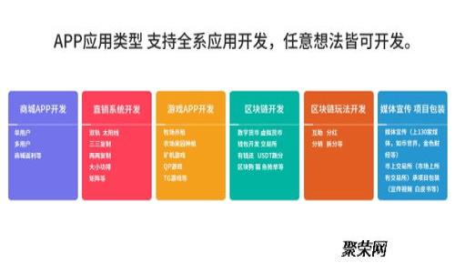 biati如何应对MetaMask钱包丢失:全面指南与恢复步骤