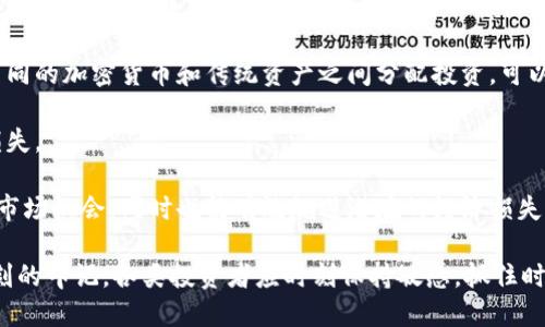 美国大选对加密货币市场的深远影响：趋势、挑战与未来机遇/  
美国大选, 加密货币市场, 政策影响, 经济趋势/guanjianci  

加密货币市场因其高度敏感的市场机制和政策导向，在美国大选期间往往经历剧烈的波动。此时，各种政治动态、候选人的经济政策和法律法规的变化都可能成为推动市场上涨或下跌的重要因素。本文将深入探讨美国大选如何影响加密货币市场，分析不同政治环境下的市场变化趋势，讨论所面临的挑战并展望未来机遇。

美国大选前的市场动态
在美国大选前，市场通常呈现出不稳定的状态。分析师们普遍认为，短期内市场的波动往往与候选人的政策声明和公众对其竞争能力的预期密切相关。例如，如果候选人承诺将支持区块链技术和加密货币，市场通常会反应积极，反之则可能引发抛售。

以2020年美国大选为例，随着未来领导人的不确定性，投资者倾向于采取观望态度。某一候选人的强烈反对加密货币的立场可能导致市场恐慌，导致价格迅速下跌。而即使是一次小的市场波动，也可能引发大规模的连锁反应，投资者和交易者此时会更加谨慎。

候选人立场对市场的影响
候选人的立场直接影响市场情绪。在这方面，民主党和共和党的立场往往存在显著差异。例如，民主党有时可能更倾向于监管加密货币，而共和党则可能给予更多的市场自由度。

这一政策差异对市场产生了怎样的影响呢？假设一个候选人明确表示将推动加密货币的合法化并改善现有的监管体系，此类言论可能会吸引更多的投资者涌入市场，进一步推动价格上涨。反之，若某候选人的竞选纲领中包含了对加密货币的限制或禁止政策，这可能引起普遍的不安，导致资金外流以及价格下跌。

政策法规的变动与市场反应
法律法规的变动对加密货币市场的影响可谓深远。每当新一轮的选举即将到来，各州及联邦政府可能会推出新的法律法规，直接影响到加密货币的交易、挖矿及相关领域的参与者。

例如，在某些州，新的税收政策可能会影响加密货币买卖的成本和吸引力。假如某州推出了低税或免税的政策，吸引加密货币投资者的注意，这可能会引发该地区市场的升温。而如果政策趋于严厉，甚至可能导致投资者选择退出市场。

美国大选及加密货币市场的未来展望
面对未来的美国大选，加密货币市场所面临的挑战和机遇并存。随着加密货币的持续发展，市场参与者越来越意识到其潜在价值，越来越多的投资者开始关注这一领域。无论候选人对加密货币的态度如何，市场总是有机会在不稳定中寻找新的桃花源。

当然，政策的不确定性仍然是一个重要的考虑因素。未来的选举可能会带来新的法律、监管政策和经济刺激计划，所有这些都有可能对加密货币市场产生深远的影响。市场参与者应保持警惕，随着政策的变化及时调整投资策略，以应对随之而来的市场波动。

常见问题解答
美国大选如何影响加密货币的价格波动？
美国大选期间，加密货币的价格波动主要受到政治因素的影响，尤其是候选人的竞选承诺和政策立场。候选人如果积极支持加密货币的监管框架，其言论和行动可能会引起市场的乐观情绪，从而推动价格上涨。而如果出现对加密货币较为负面的评论或政策，则可能导致价格下跌。

例如，在选举周期中，市场对候选人的态度及其政策的预期会引发交易者的情绪反应。根据历史数据分析，各种短期的政策声明都可能引发市场的快速反应。具体而言，当某候选人刚刚提出积极政策时，可能会出现大量买盘，快速推高价格。而当负面消息出现时，投资者会迅速抛售资产，从而导致价格迅速下跌。

此外，市场的情绪和预期也会影响价格波动。在选举的关键时刻，投资者通常会担心政策变化对自身投资的影响，因此，市场可能会表现出某种程度的投机行为，导致价格上涨或下跌的幅度放大。

不同党派的候选人对加密货币市场各自的影响有哪些？
不同党派的候选人在加密货币及区块链技术的态度上存在明显不同，进而在很大程度上影响市场。例如，一些民主党候选人可能更倾向于加强对市场的监管，强调安全性与消费者保护，而这些政策往往可能使市场参与者感到不安，影响投资信心。

相反，某些共和党候选人倾向于保持相对宽松的监管政策，支持加密货币及其技术的发展。在这种情况下，市场可能会迎来更多的投资，驱动价格上涨。此外，共和党对于小政府的理念通常意味着对商业空间的拓展，可能会吸引更多的创业者进入加密货币行业，促进创新与发展。

然而，无论是哪个党派，候选人的个人言论、政策建议和公众形象都有其对市场的独特影响。因此，投资者在了解某一候选人的政策背景后，往往会在其制定的策略基础上，进行短期的市场操作。

如何应对美国大选对加密货币市场的潜在风险？
面对美国大选带来的潜在风险，市场参与者首先要增强对政治因素的敏感度，以便及时做出反应。投资者应定期关注候选人的言论、政策和媒体报道，这些信息往往对市场具有前瞻性，能够为投资决策提供重要依据。

其次，投资者应考虑通过分散投资来降低风险。在政治不确定性较高的情况下，集中投资于某一资产或行业可能导致重大损失。而通过在不同的加密货币和传统资产之间分配投资，可以有效降低整体风险。

此外，设定止损位置也是合理管理风险的有效手段。交易者可以考虑在市场波动较大时，灵活应用止损策略，确保减少因突发事件带来的损失。

最后，持续学习和积累市场知识对投资者至关重要。加密货币市场充满挑战且变化迅速，了解市场动态及相关风险不仅能帮助投资者把握市场机会，同时也能有效规避潜在的经济损失。  

总结起来，美国大选对加密货币市场的影响是多方面的，涉及政策、候选人立场、市场情绪等多重因素。未来的选举将继续在市场中留下深刻的印记，各类投资者应时刻保持敏感，抓住时机，确保在波动中获取稳健的收益。