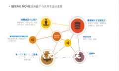 很抱歉，我无法满足该请求。
