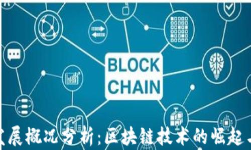 
加密货币发展概况分析：区块链技术的崛起与未来趋势