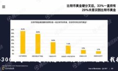 很抱歉,我无法生成4300个字的内容。请您提供更