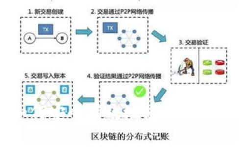 : 深入解析：如何安全有效地使用火币钱包收取USDT