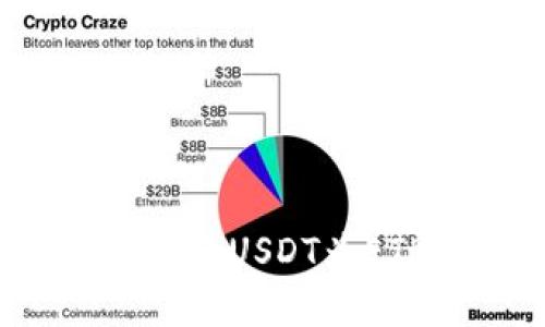 : 如何通过TP钱包轻松兑换USDT为ETH:详细指南与实用技巧