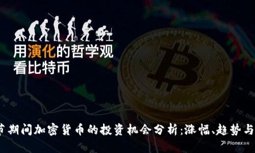2024春节期间加密货币的投资机会分析：涨幅、趋势与未来预测