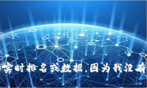 抱歉，我无法提供有关小狐钱包的实时排名或数据，因为我没有互联网访问能力以获取最新信息。