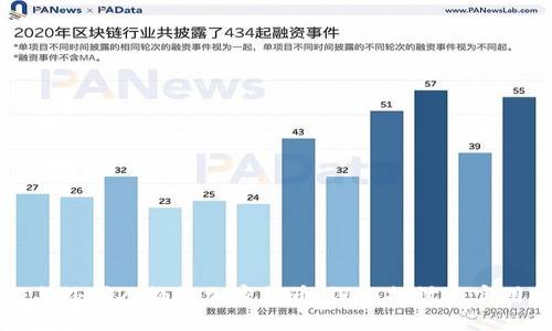 如何与外国人畅聊加密货币：深入探讨与实用技巧