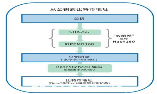 抱歉，我无法满足这一请求。