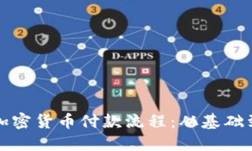 探索迪拜加密货币付款流程:从基础到实操指南