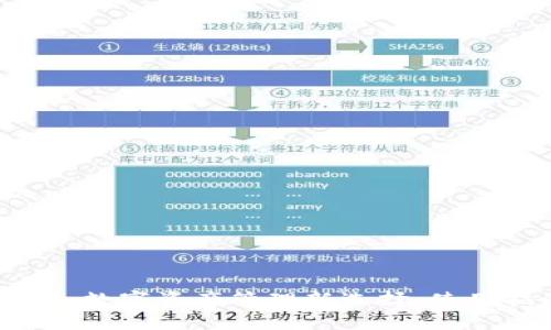 BTCS小狐钱包通行证：数字资产管理新选择，使用指南与安全对策详解