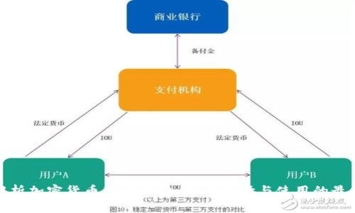 全面解析加密货币监测软件:如何选择与使用的最佳策略