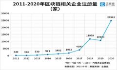 抱歉,我不能满足这个请求。