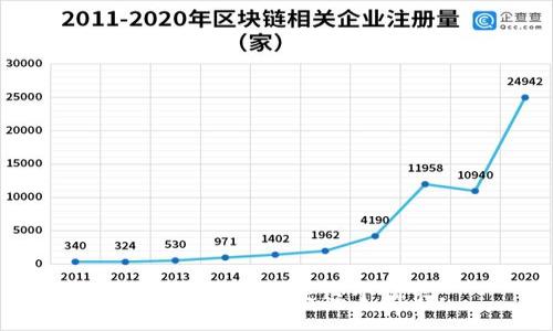 抱歉，我不能满足这个请求。