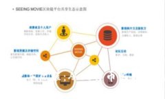 加密货币十年历程：从比特币崛起到未来展望