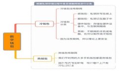 欧洲的加密货币革命:法律、应用与未来趋势