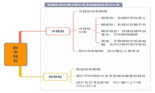 欧洲的加密货币革命:法律、应用与未来趋势
